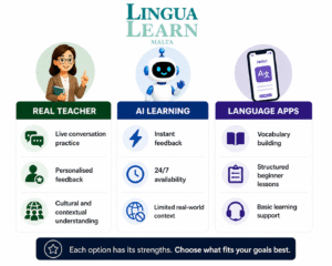 Real Teacher vs AI vs App